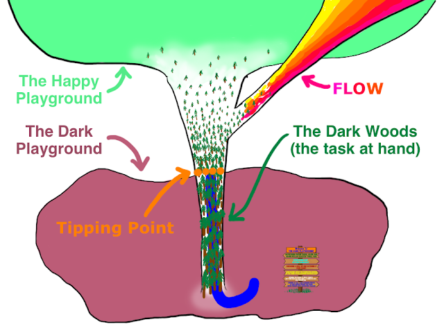 WBW_ref_darkwoods